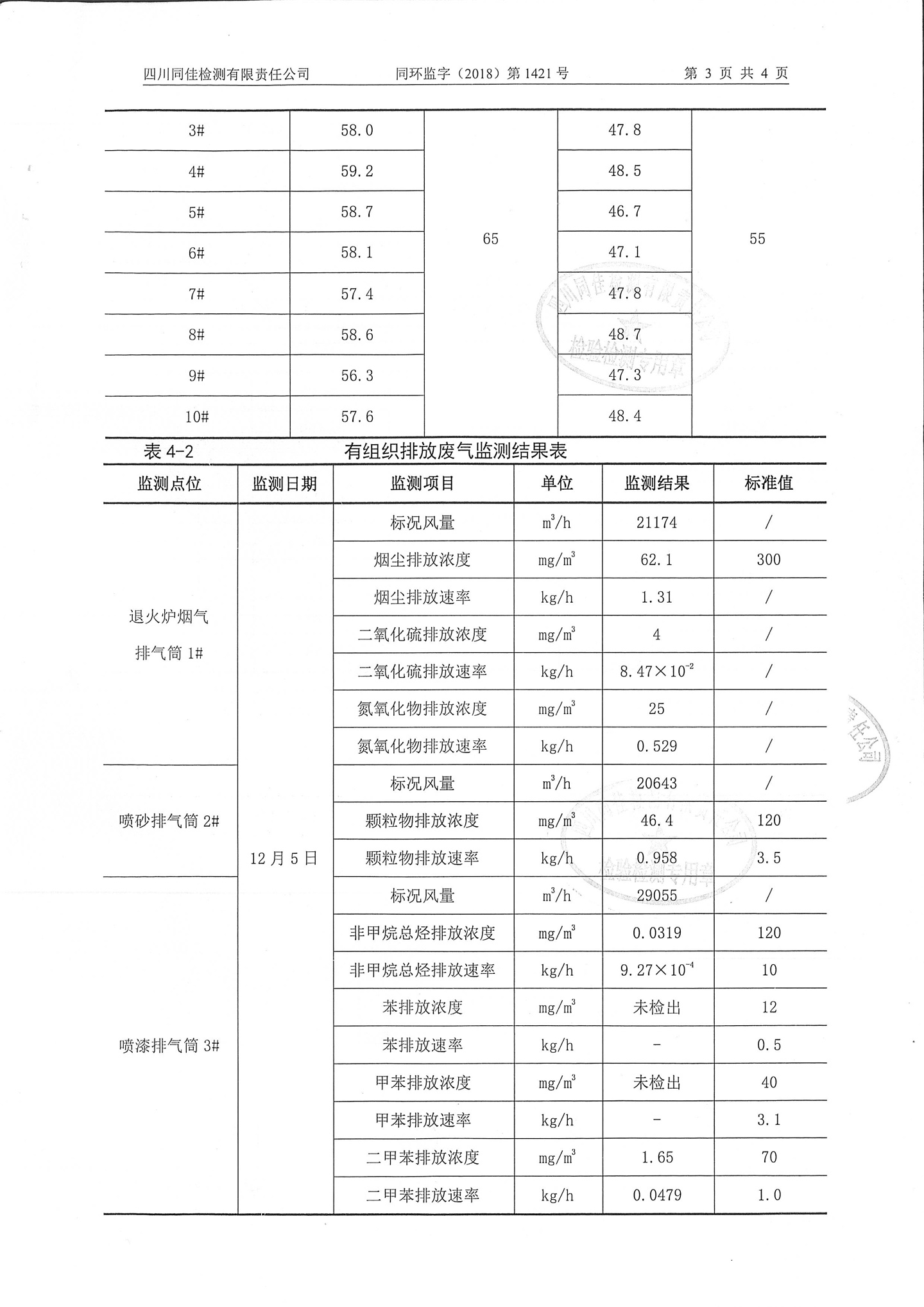 什邡gdp