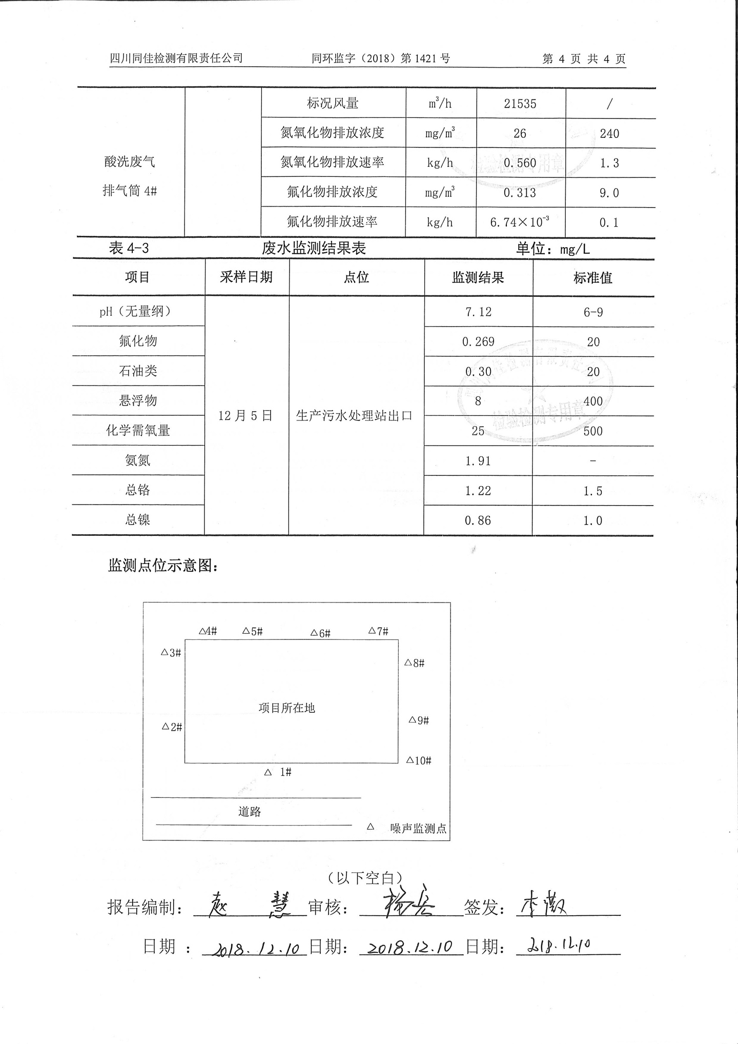 什邡gdp(3)